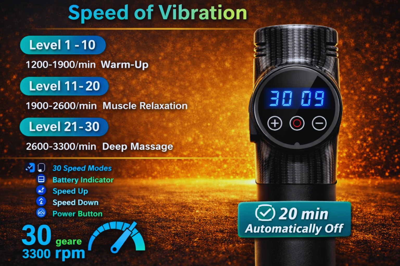 Professional Deep Tissue Recovery System - 6 Speed & 30 Speed Models for Muscle Relief